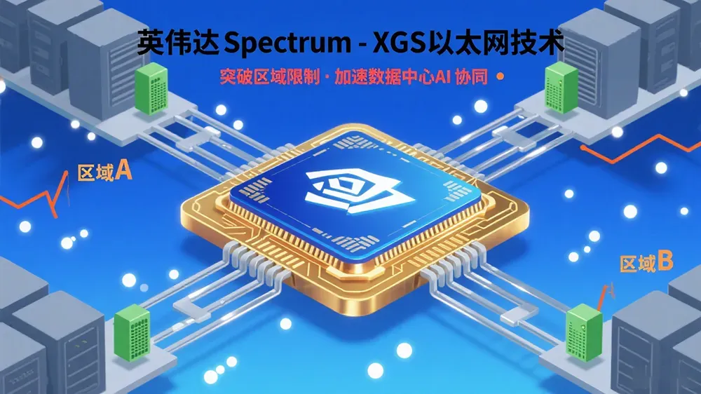 英伟达推出Spectrum-XGS以太网技术，提升跨区域数据中心AI效率-第1张图片