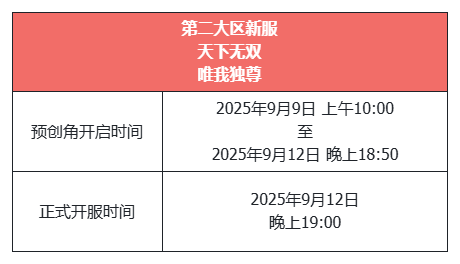 《天龙八部·归来》不赚钱了,豪送1880W绑元-第2张图片