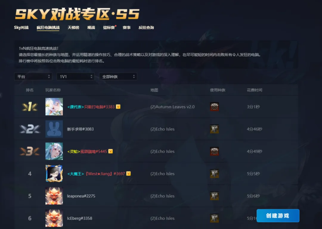 “魔兽人皇”和“格斗拳皇”联动,加盟KK疯狂电脑挑战赛-第4张图片