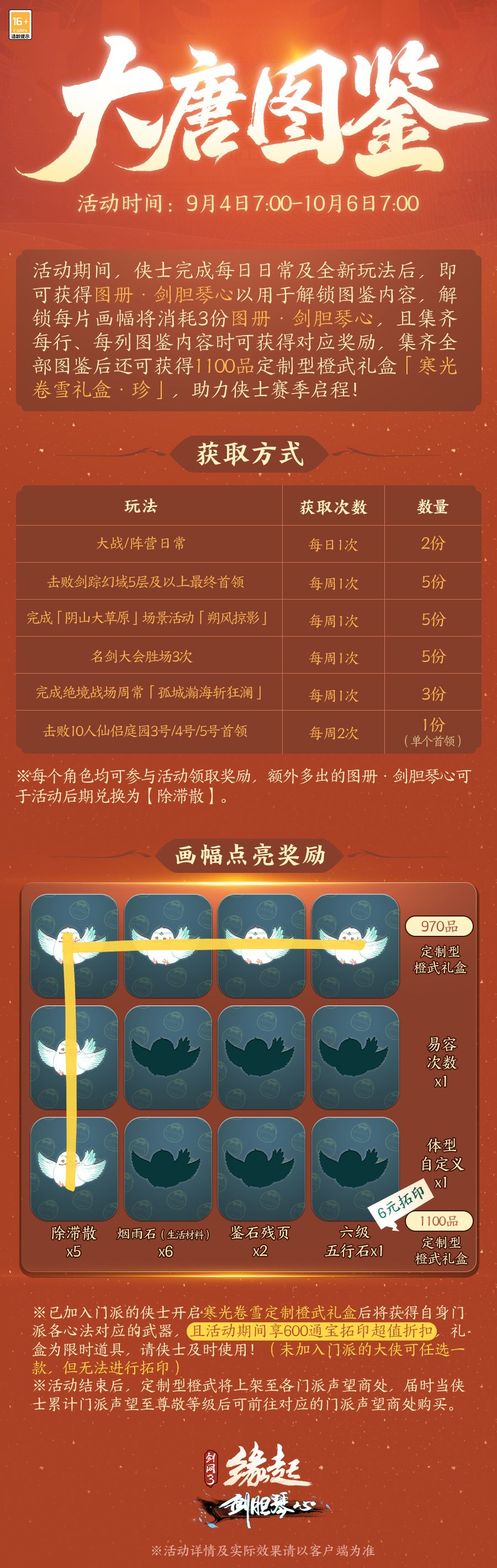 《剑网3缘起》“剑胆琴心”赛季今日公测,95级海量玩法一览-第2张图片