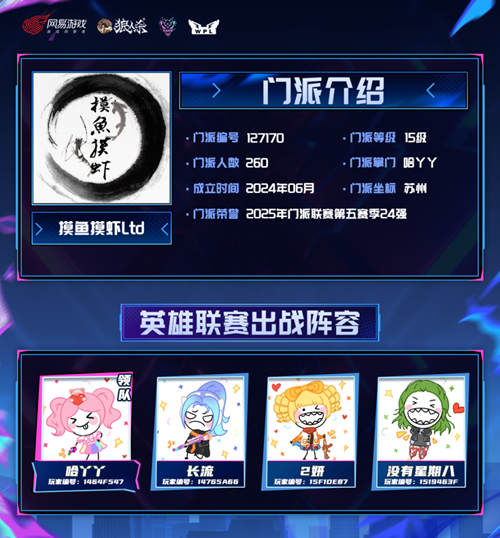 晋级名单锁定,狼人杀英雄联赛线上赛阶段圆满结束-第5张图片