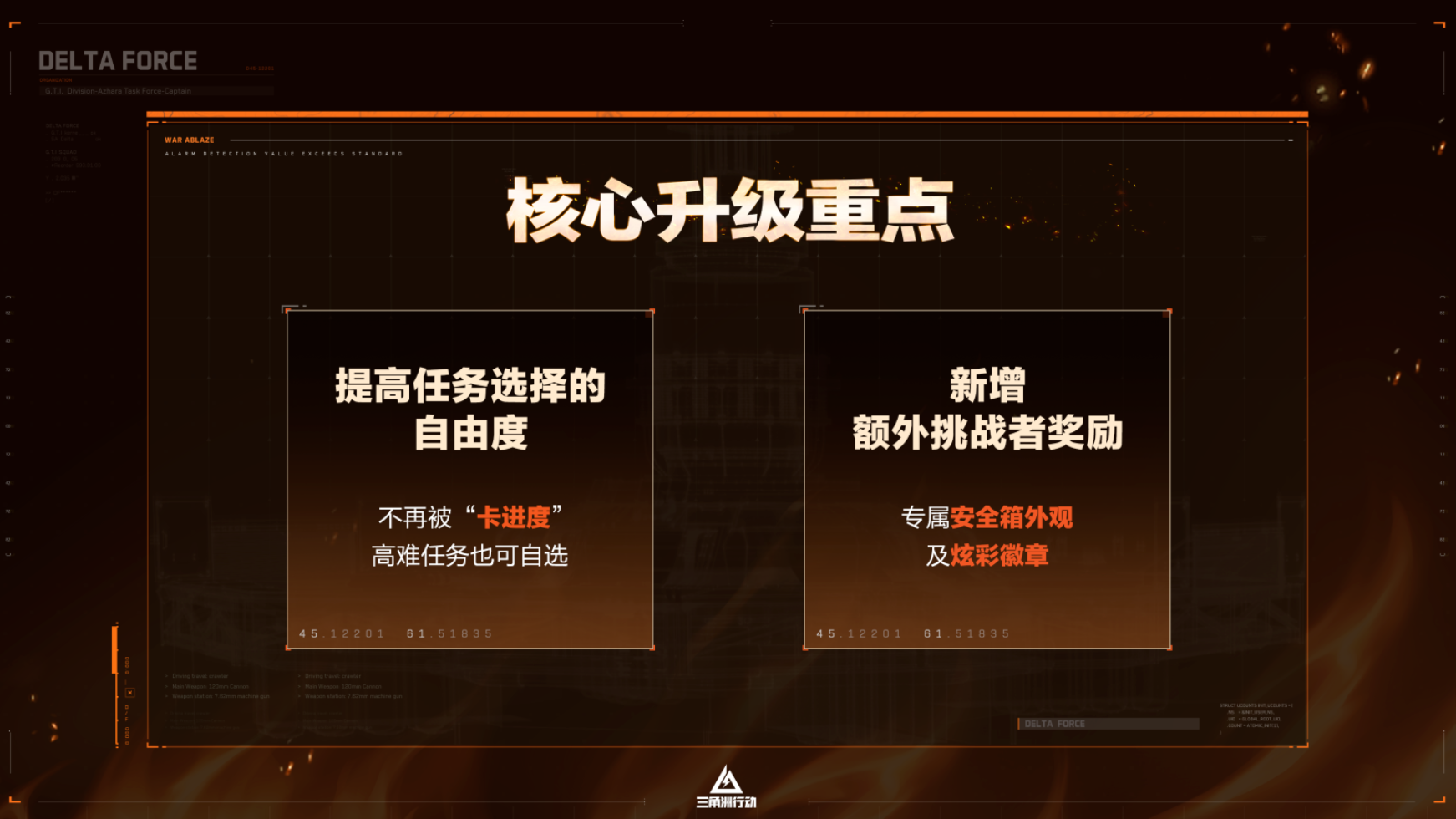 《三角洲行动》烈火冲天新赛季即将开启,洲年庆福利揭秘-第11张图片