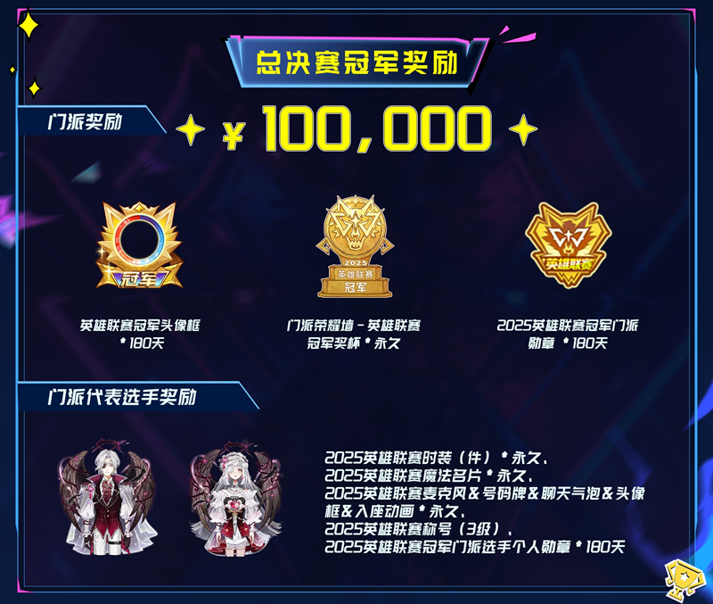 无惧黑夜一战封神,2025狼人杀英雄联赛总决赛即将打响-第3张图片