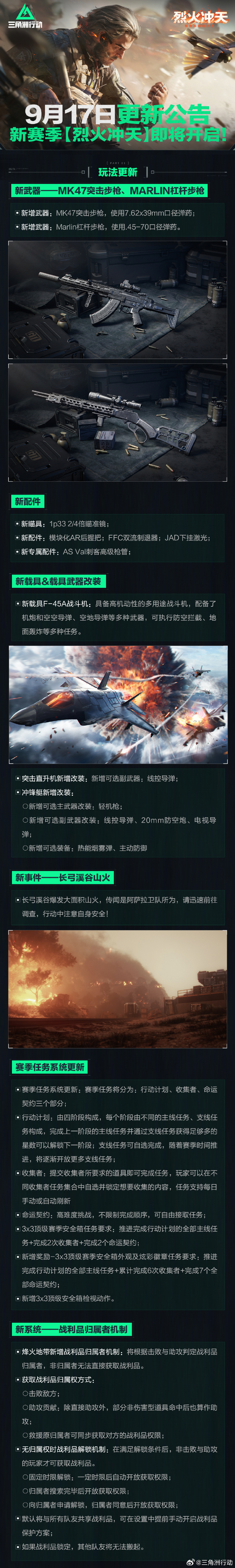 三角洲行动烈火冲天赛季,手机/PC跨端玩无压力-第2张图片
