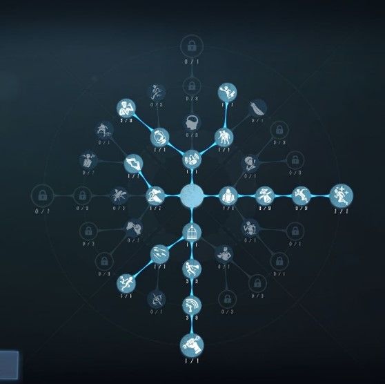 瞬息万变《第五人格》“求生者-火灾调查员”基础攻略新鲜出炉-第8张图片