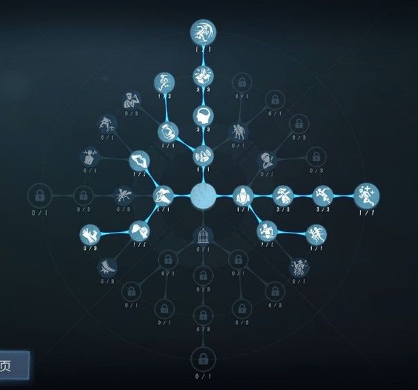 瞬息万变《第五人格》“求生者-火灾调查员”基础攻略新鲜出炉-第7张图片