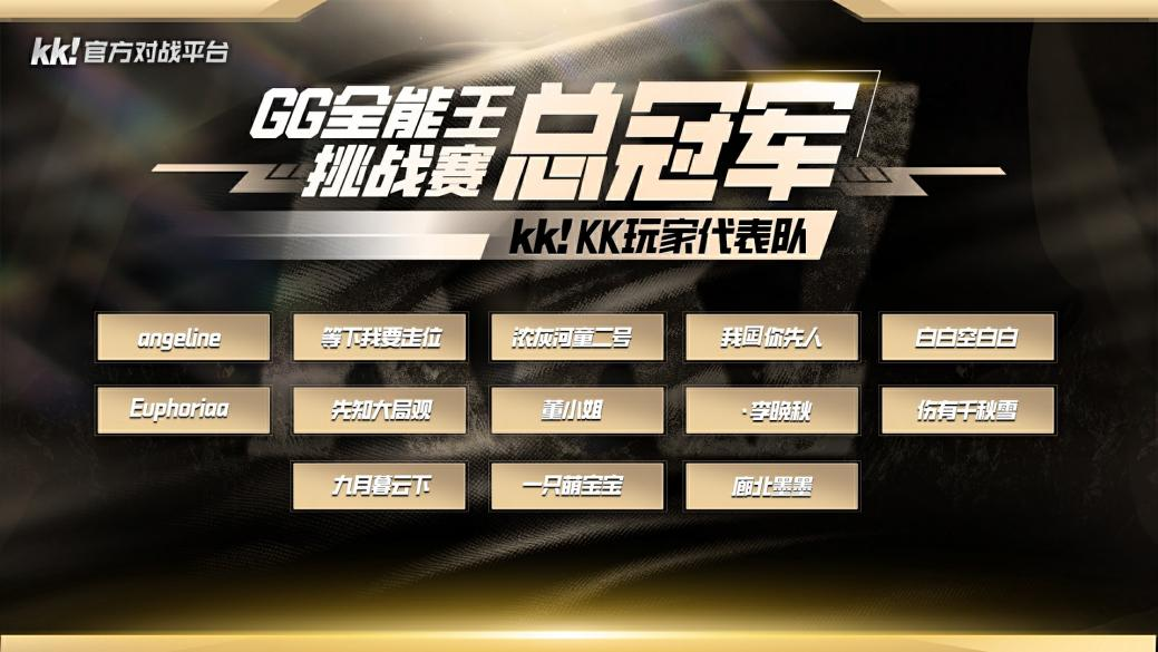 KK官方对战平台GG全能王挑战赛：KK玩家代表队夺得桂冠-第1张图片