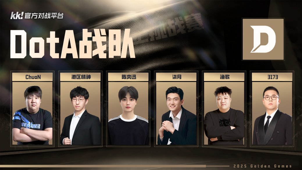 KK官方对战平台GG全能王挑战赛：KK玩家代表队夺得桂冠-第3张图片