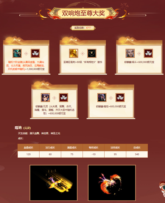 《问道》熔炼仙丹累计次数解锁鹊影霜华系列装扮,十阶坐骑任你选-第4张图片 《问道》熔炼仙丹累计次数解锁鹊影霜华系列装扮,十阶坐骑任你选-第4张图片