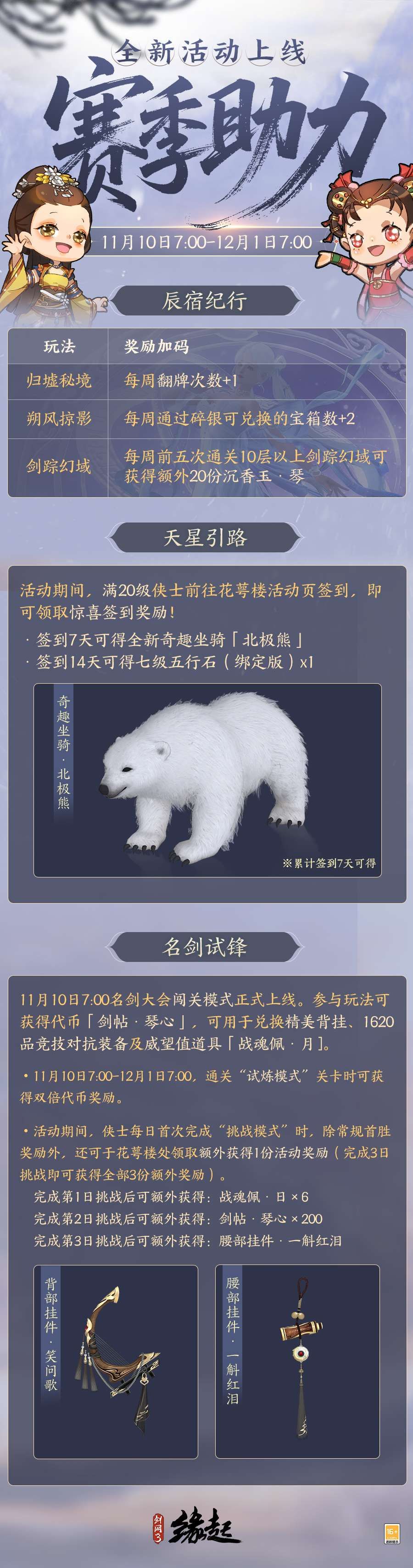 群英聚试锋芒,《剑网3缘起》名剑大会闯关模式正式上线-第2张图片