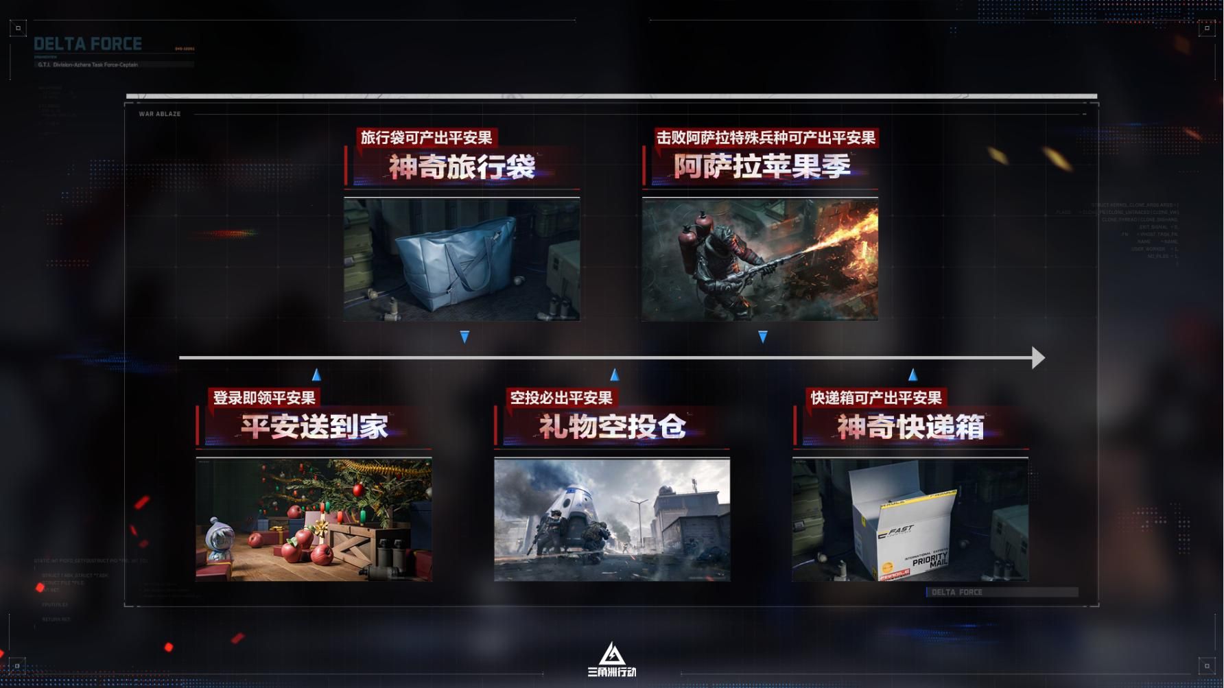 《三角洲行动》全新赛季“阿萨拉”正式上线,解锁对局新体验-第22张图片