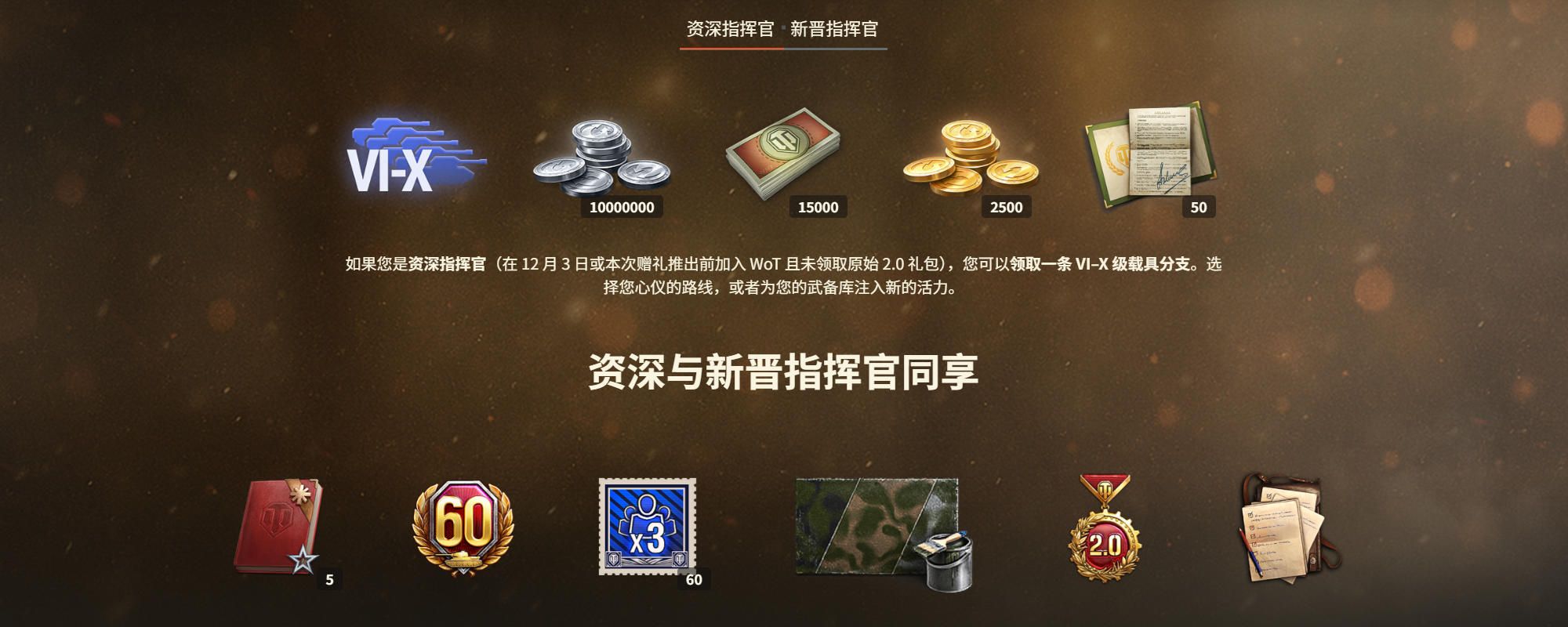 坦克世界&ldquo;当之无愧&rdquo;年度嘉奖开启,免费领取自选科技线-第3张图片