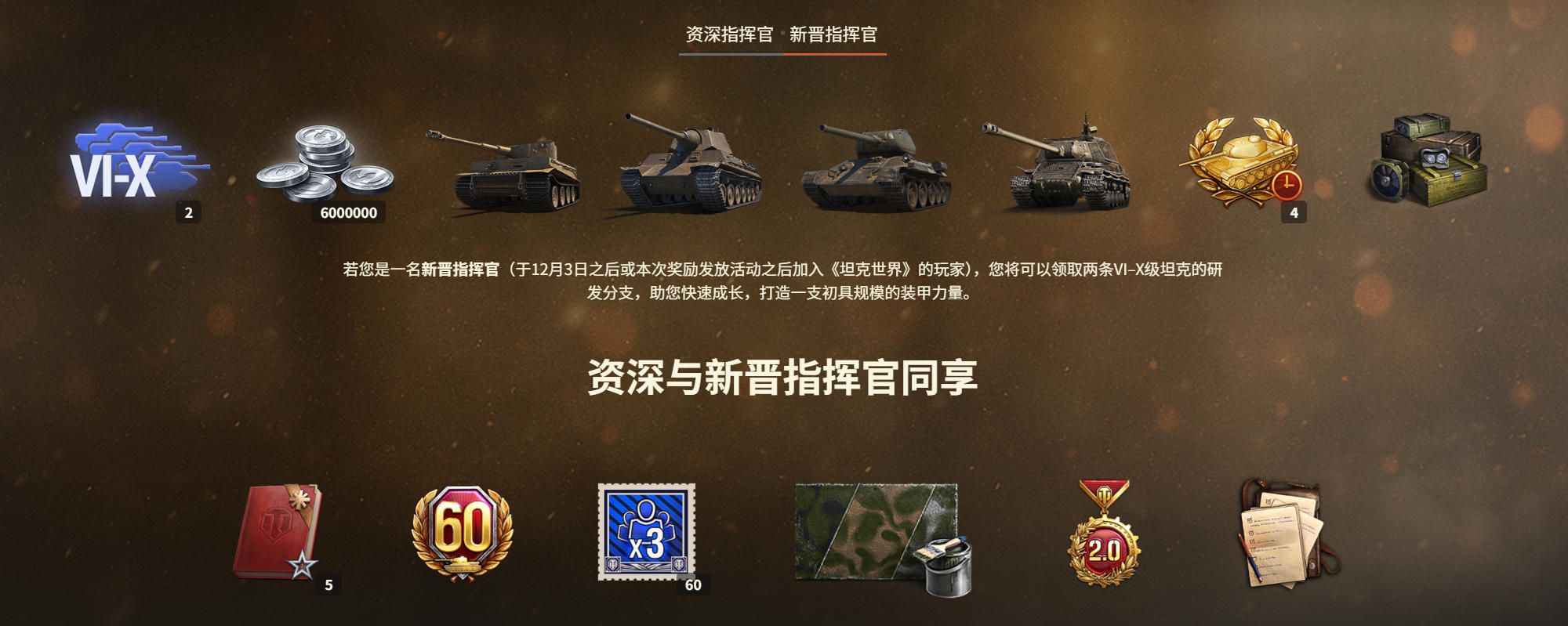 坦克世界&ldquo;当之无愧&rdquo;年度嘉奖开启,免费领取自选科技线-第4张图片