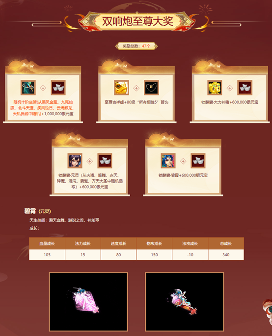 《问道》12月熔炼仙丹奖池大焕新,仙元元灵爆不停-第4张图片