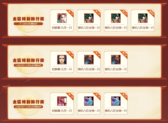 《问道》12月熔炼仙丹奖池大焕新,仙元元灵爆不停-第3张图片