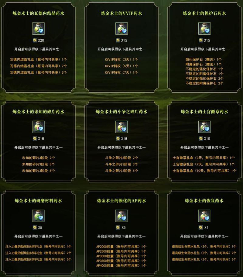 越努力越幸运,《洛奇英雄传》寻找炼金术士的硬币活动开启-第2张图片