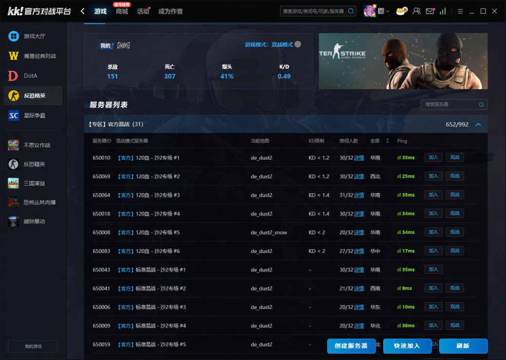 CS1.6传奇不灭,KK官方对战平台致敬CNCS二十周年-第4张图片