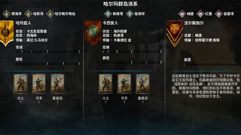 《颂钟长鸣》大型更新前瞻：哈尔玛尔群岛三大独立派系登场-第1张图片