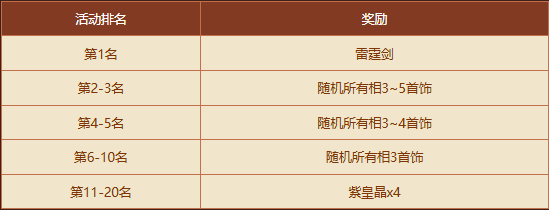 《问道》秘境现世,新时装和稀有坐骑有缘者得-第7张图片