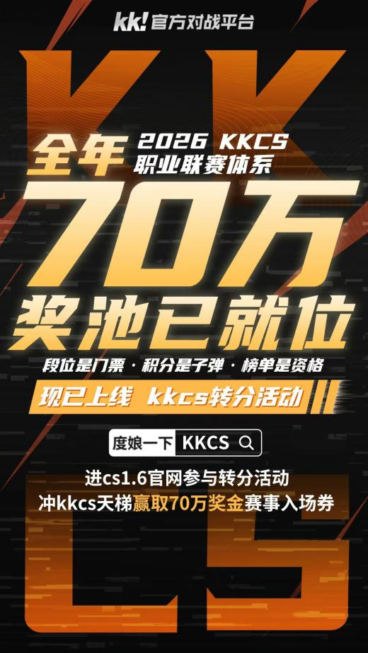 KK官方对战平台携Alex开启cs1.6转分活动,马年70万赛事再续热血-第4张图片