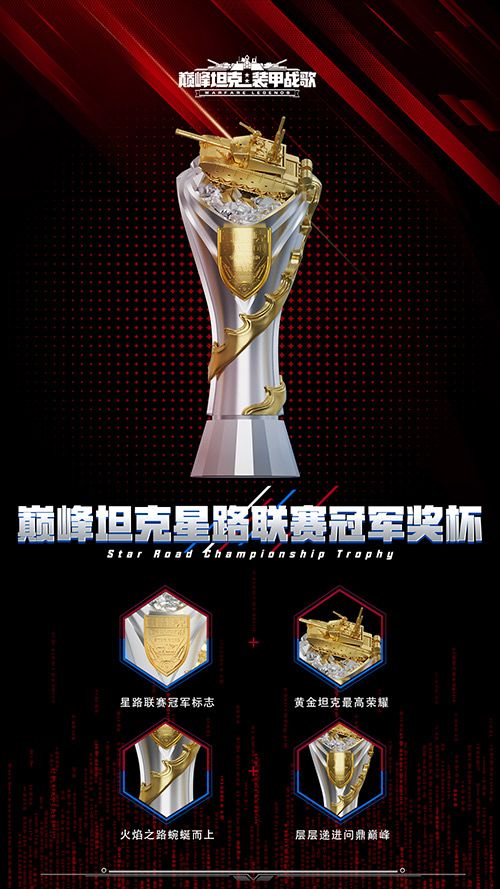 星辰已待逐鹿巅峰,《巅峰坦克》2025星路总决赛周边一览-第2张图片