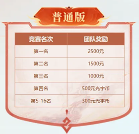 《问道》问鼎PK赛战火蔓延,普通版119等级段今晚22:00开战-第1张图片