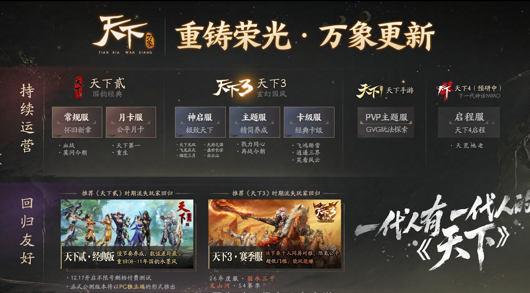 《天下：万象》全平台公测今日开启,三端互通逆天改命-第7张图片