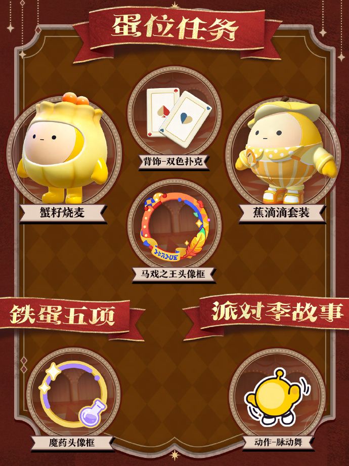 《蛋仔派对》&ldquo;奇迹大马戏&rdquo;派对季重磅开启,主题关卡正式揭晓-第10张图片