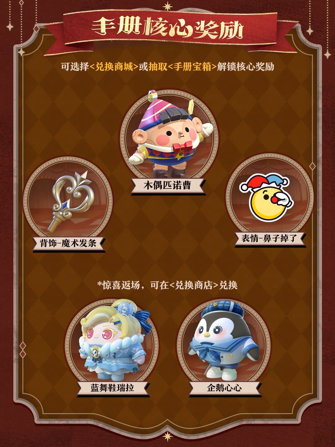 《蛋仔派对》&ldquo;奇迹大马戏&rdquo;派对季重磅开启,主题关卡正式揭晓-第8张图片