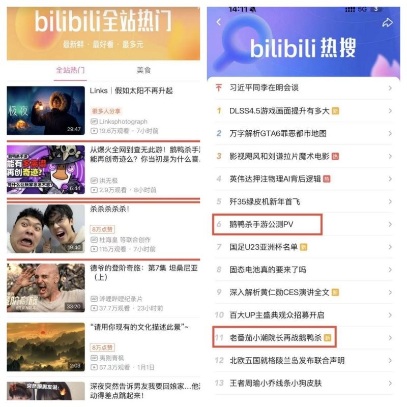 《鹅鸭杀》手游公测24小时新增用户破500万,金山携虎牙打造社交新平台-第2张图片 《鹅鸭杀》手游公测24小时新增用户破500万,金山携虎牙打造社交新平台-第2张图片