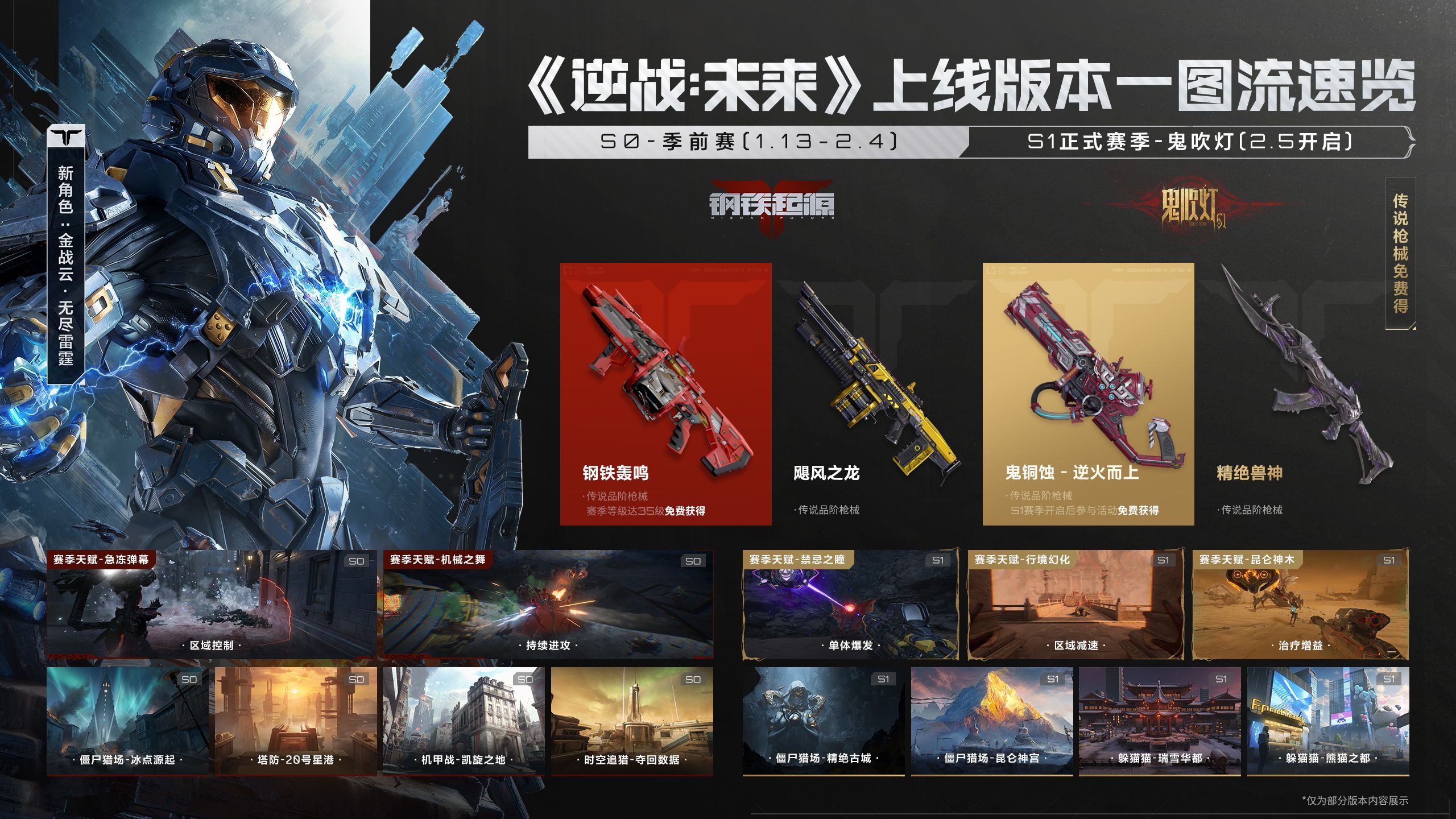 《逆战:未来》PC和移动已正式上线,把FPS玩出花-第2张图片 《逆战:未来》PC和移动已正式上线,把FPS玩出花-第2张图片