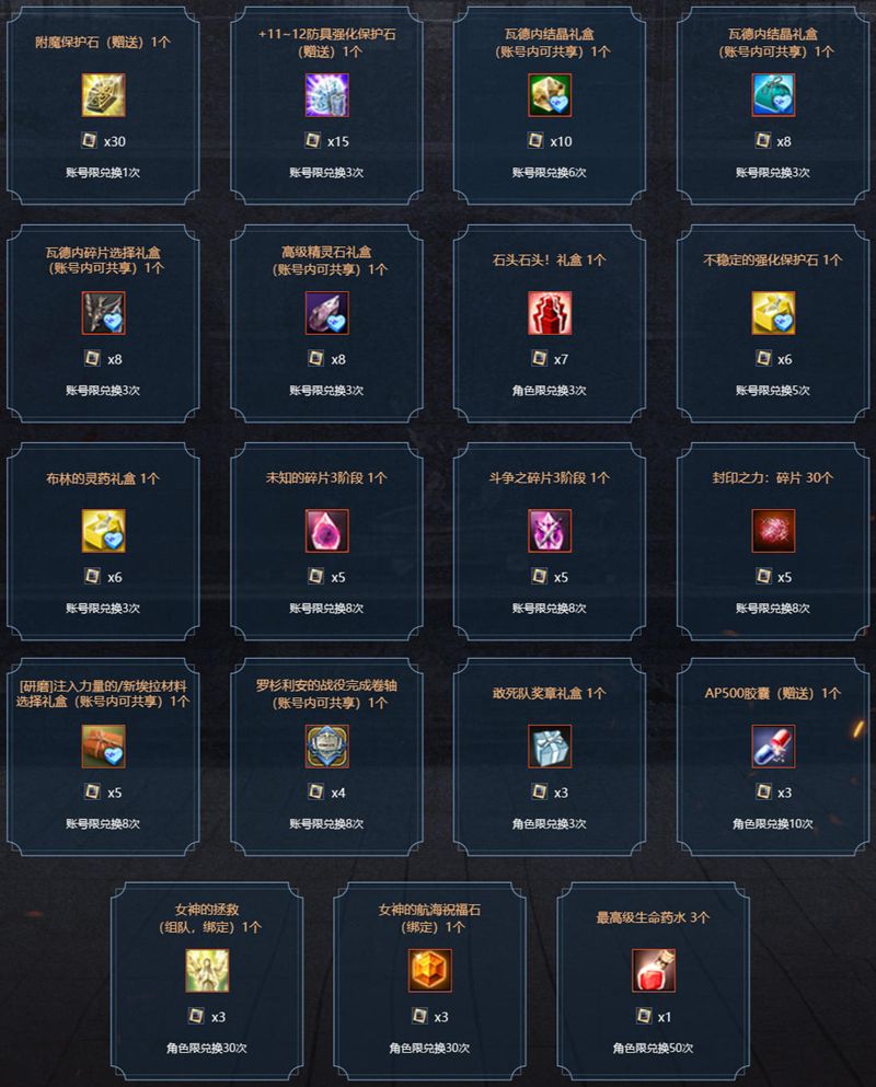 《洛奇英雄传》多项助力成长系统开启,赛博科技风时装今日上新-第6张图片