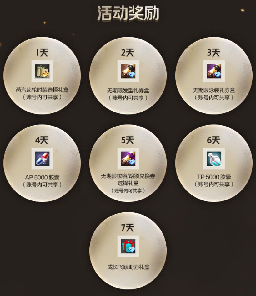 《洛奇英雄传》多项助力成长系统开启,赛博科技风时装今日上新-第7张图片