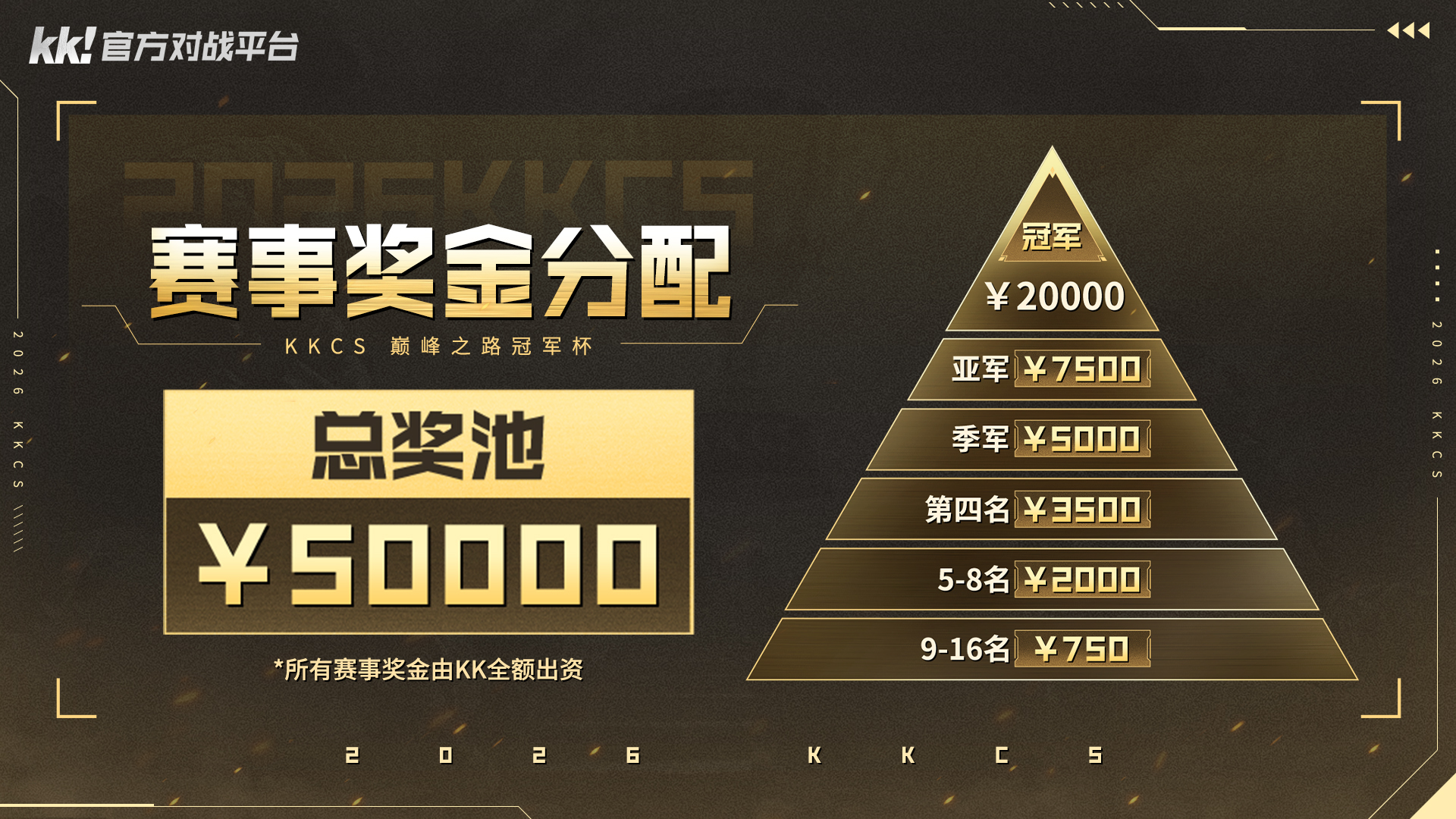 KK官方对战平台CS打响2026赛年第一枪,巅峰对决争夺五万奖金-第3张图片