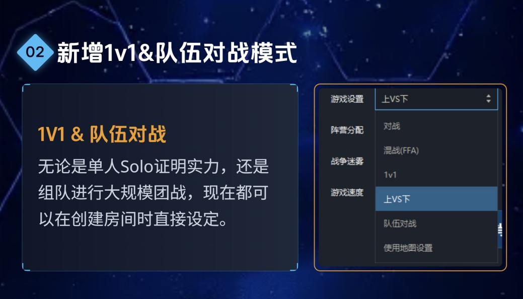 KK官方对战平台星际专区重磅更新,3v3天梯赛季新春红包福利上线-第3张图片