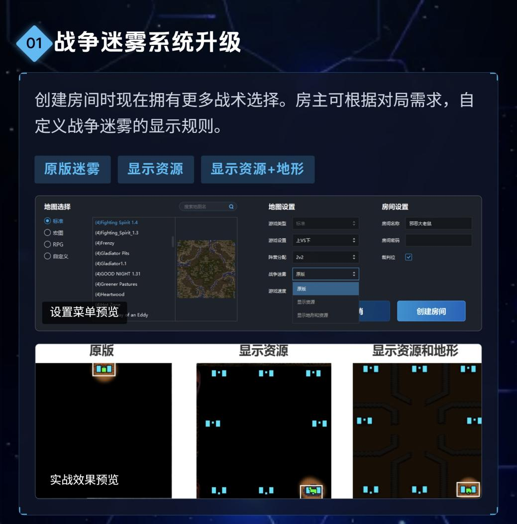 KK官方对战平台星际专区重磅更新,3v3天梯赛季新春红包福利上线-第2张图片