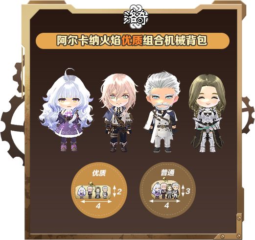 《洛奇》战斗好帮手,芭一波卡赫权能机械背包登场-第5张图片