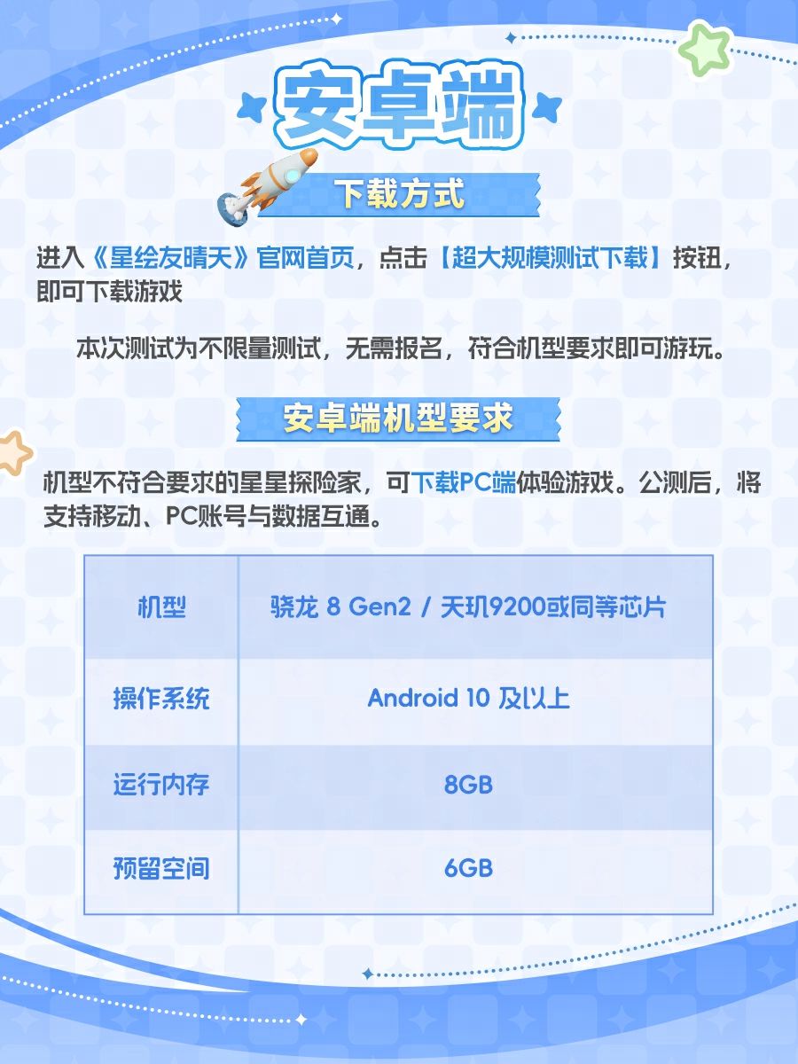 网易《星绘友晴天》抢跑,2月28日&ldquo;超大规模&rdquo;测试来袭-第12张图片