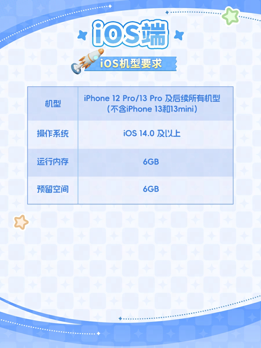网易《星绘友晴天》抢跑,2月28日&ldquo;超大规模&rdquo;测试来袭-第11张图片