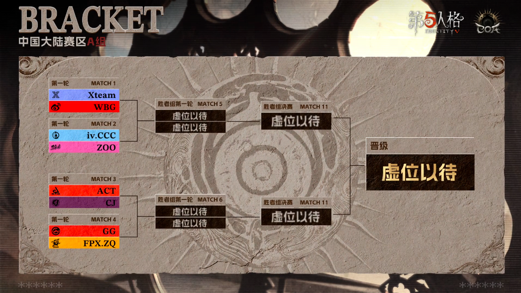 《第五人格》深渊的呼唤IX中国大陆赛区预选赛拉开序幕-第1张图片