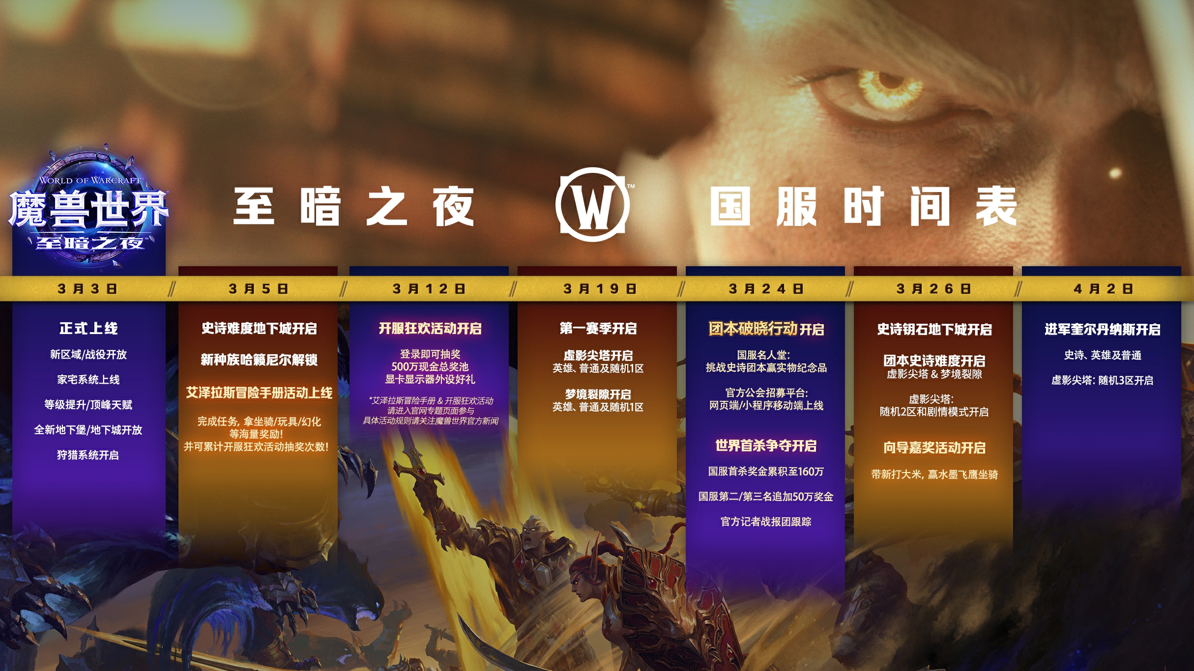 《魔兽世界》直面先知萨拉塔斯,至暗之夜现已正式上线-第11张图片