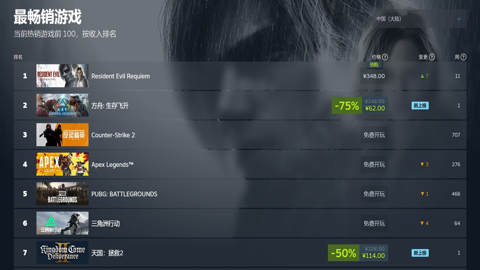 《方舟生存飞升》新史低霸榜Steam热销榜,星耀DLC重大更新上线-第3张图片