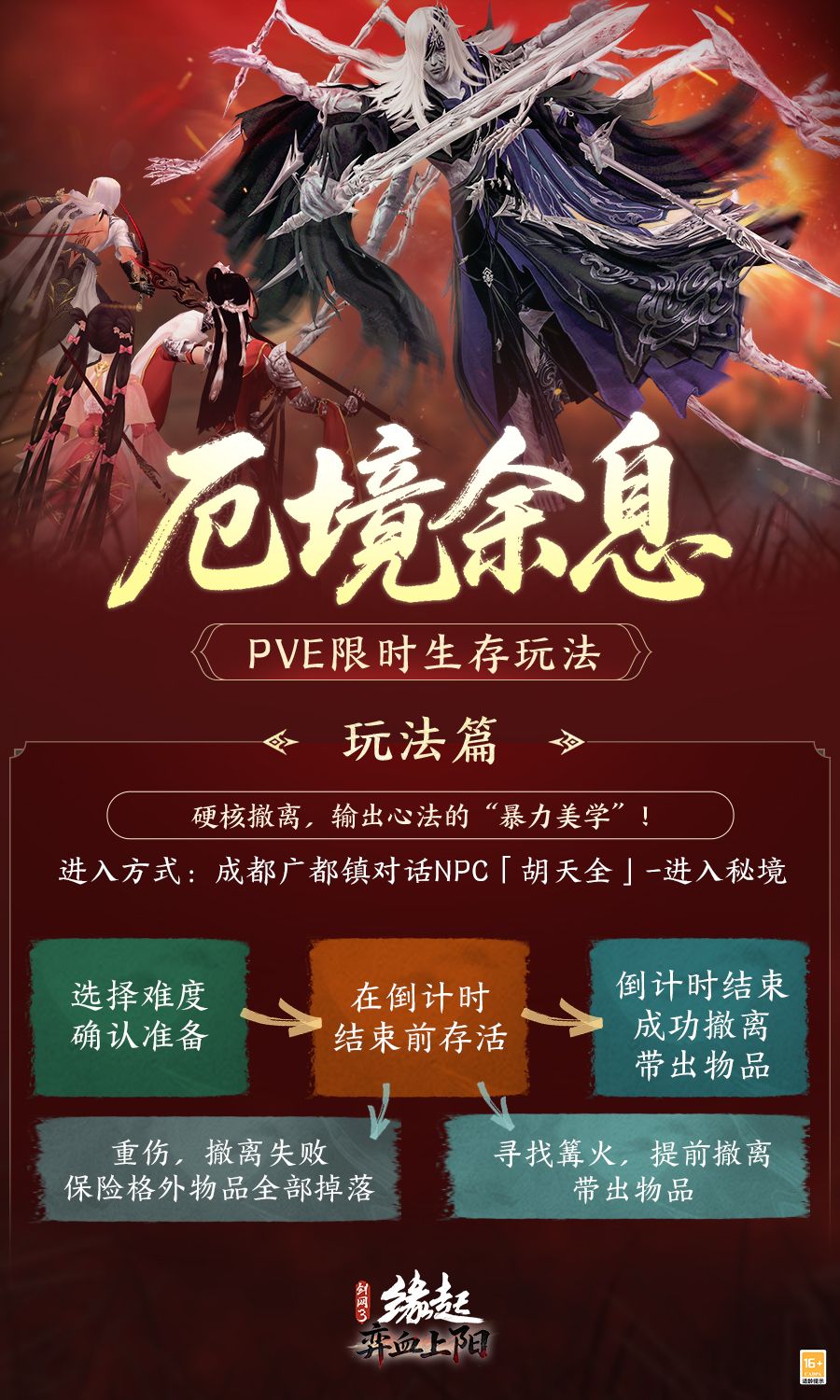 洛水横戈朔风弈血,《剑网3缘起》新资料片&ldquo;弈血上阳&rdquo;今日启程-第4张图片