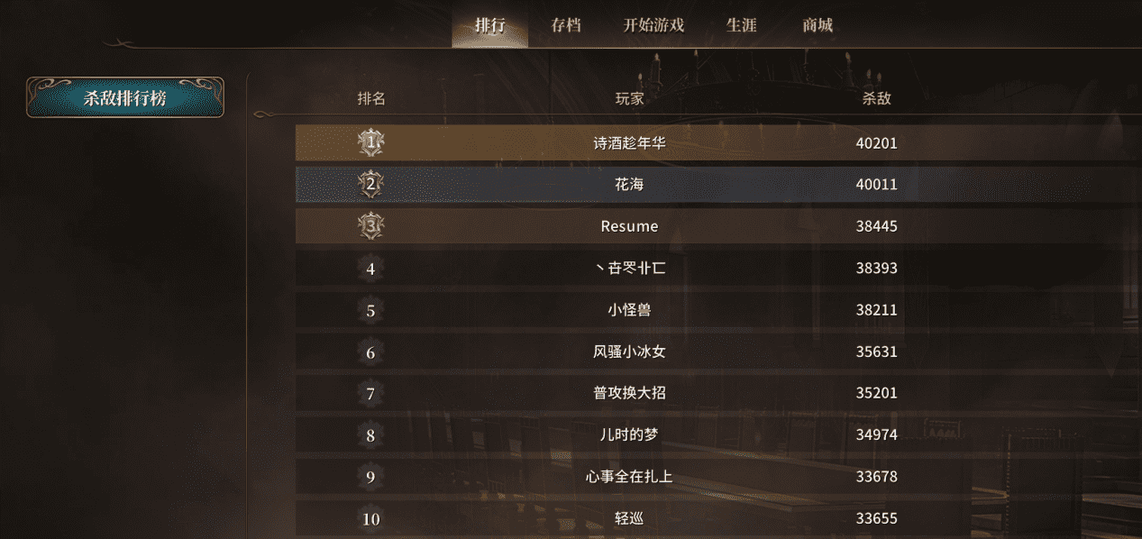 KK官方对战平台爆款续作《爆战兄弟2》即将上线-第5张图片