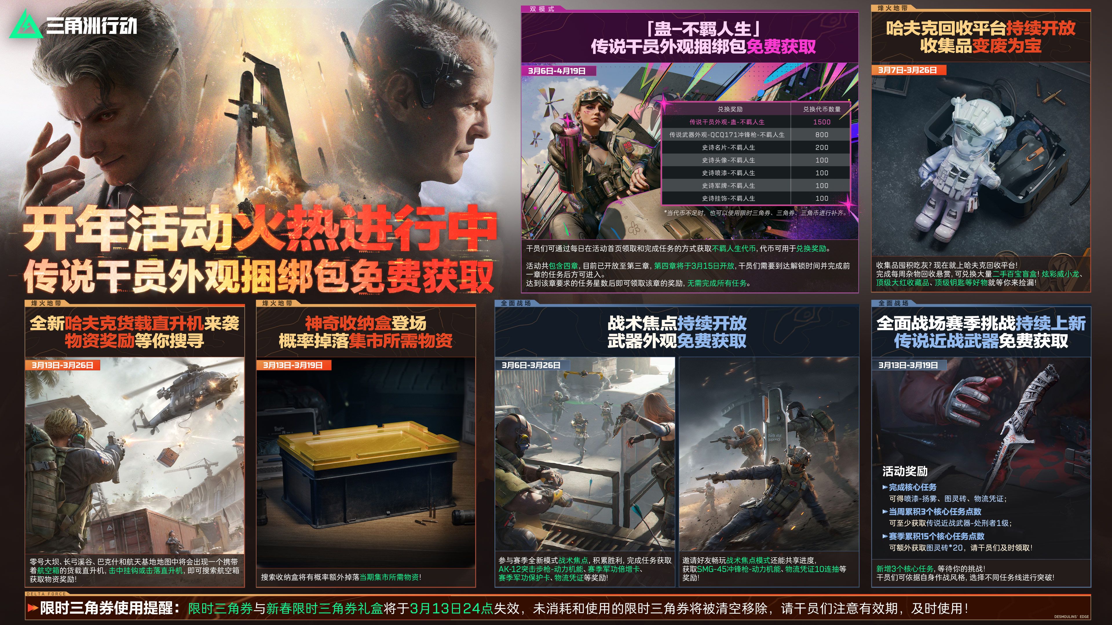 《三角洲行动》国服日活跃用户突破5000万-第4张图片