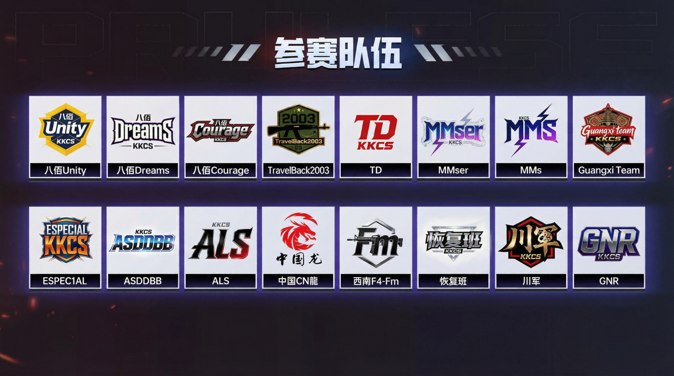 10万奖池,2026 KKCS1.6 巅峰之路传奇联赛（春季赛）正式开赛-第3张图片