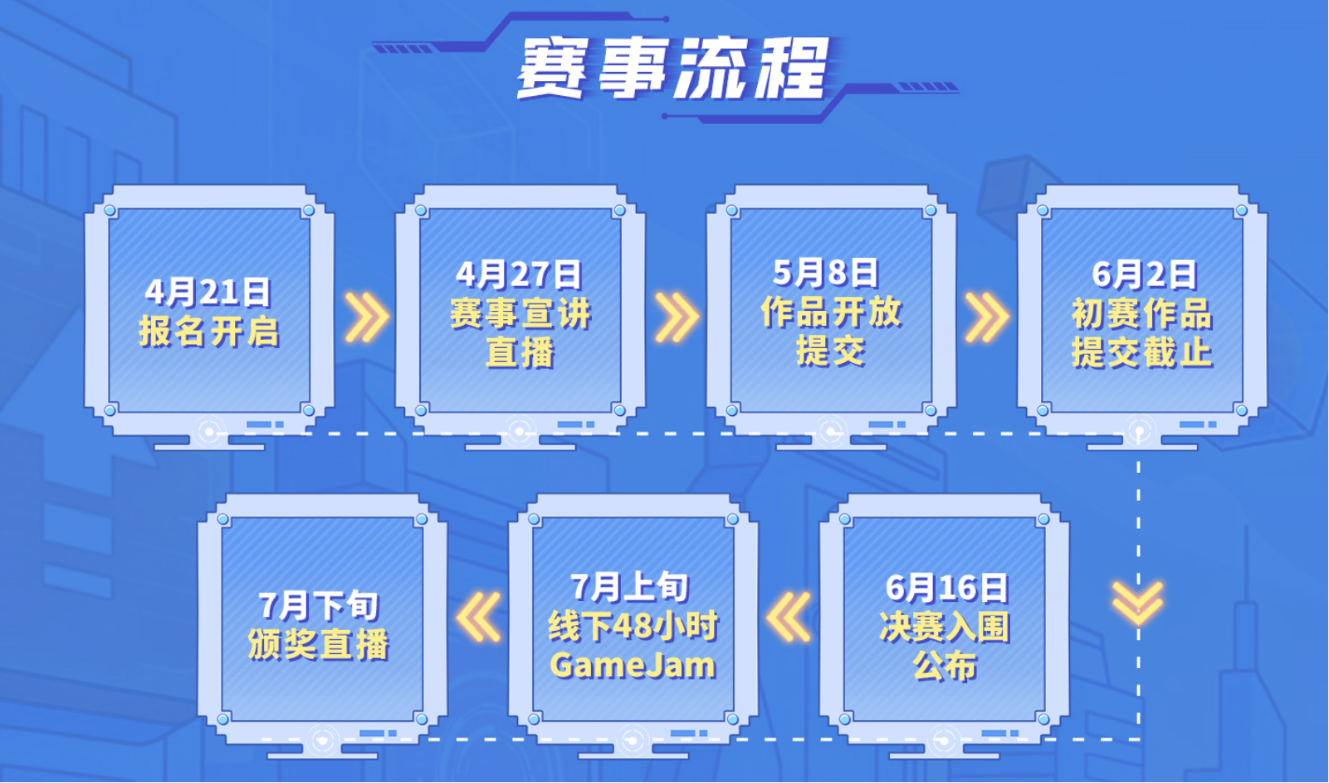 热爱驱动创意,2026网易游戏高校MINI-GAME挑战赛报名开启-第2张图片 热爱驱动创意,2026网易游戏高校MINI-GAME挑战赛报名开启-第2张图片