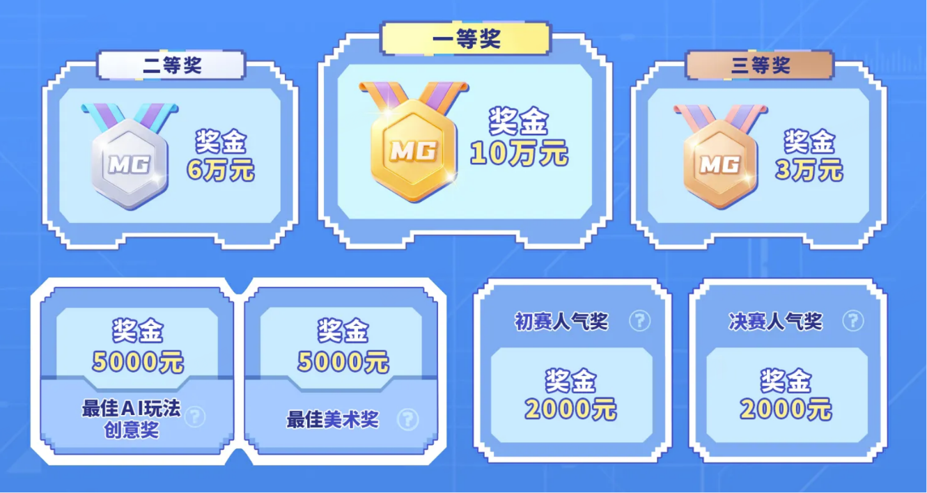 热爱驱动创意,2026网易游戏高校MINI-GAME挑战赛报名开启-第3张图片