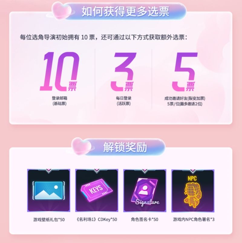 《名利场2》投票网站已开放,首个&ldquo;玩家决定谁是主演&rdquo;互动影游引爆全网-第4张图片