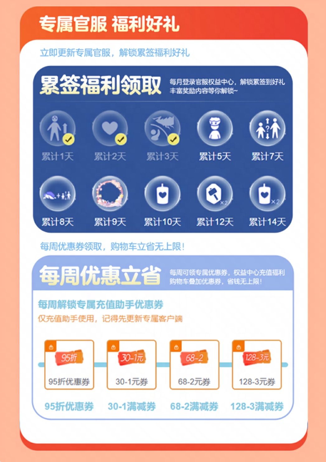 玩蛋仔第五光遇认准大神官服,大神官服专属福利攻略来袭-第4张图片
